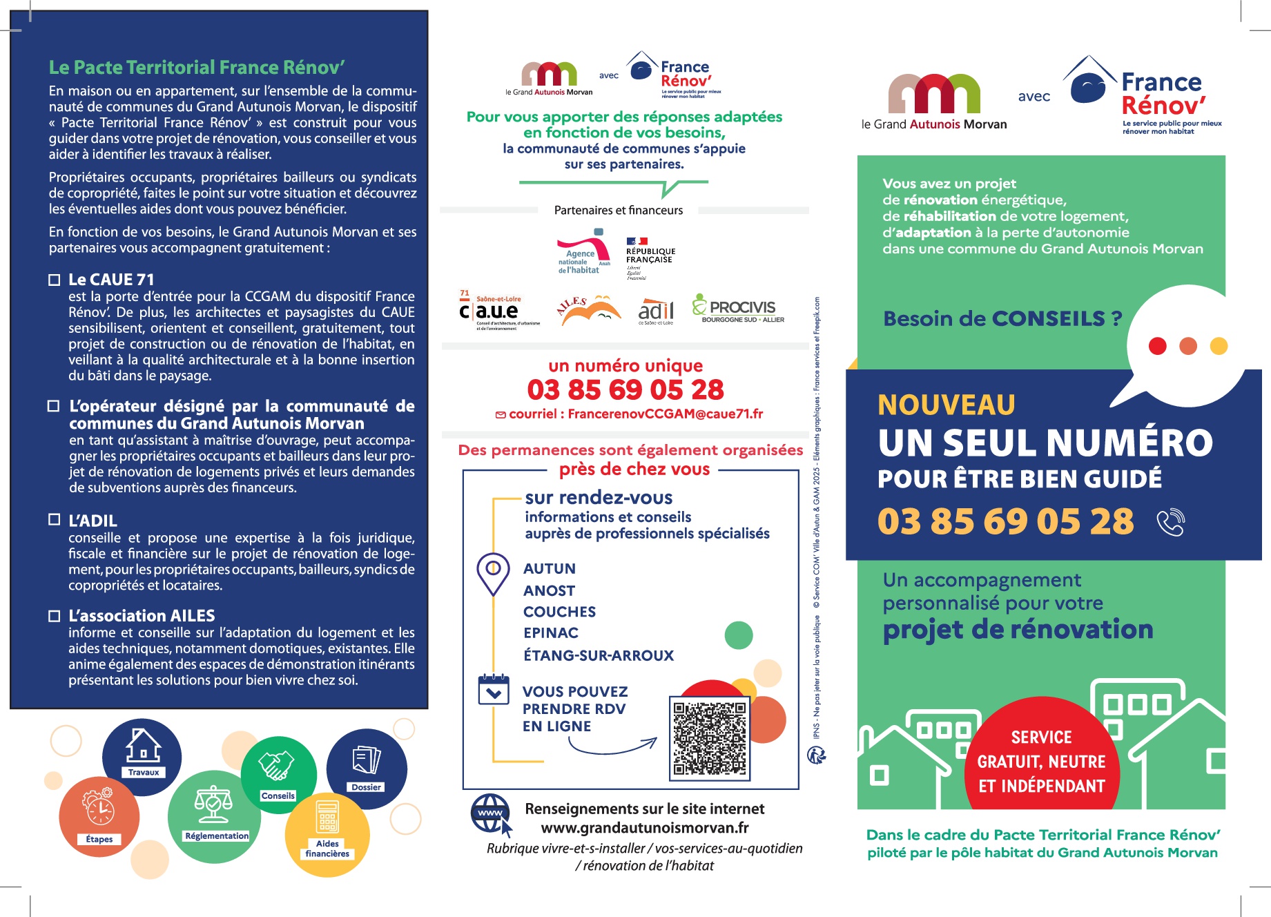Pacte territoriale france renov